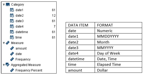 Ukrainian Dating Go Date And Time Formatting 